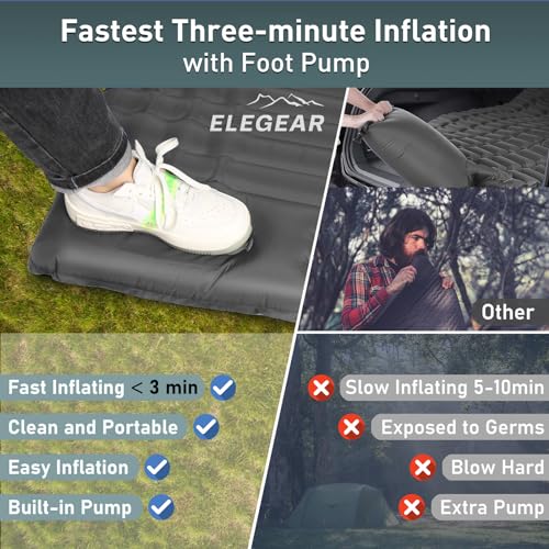 Double Sleeping Pad, 4" Ultra-Thick Self Inflating Camping Pad 2 Person with Pillow Built-in Foot Pump I5176