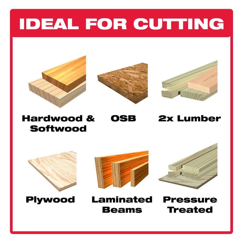 6-1/2in. 24-Teeth Framing Circular Saw Blade for Wood Q622