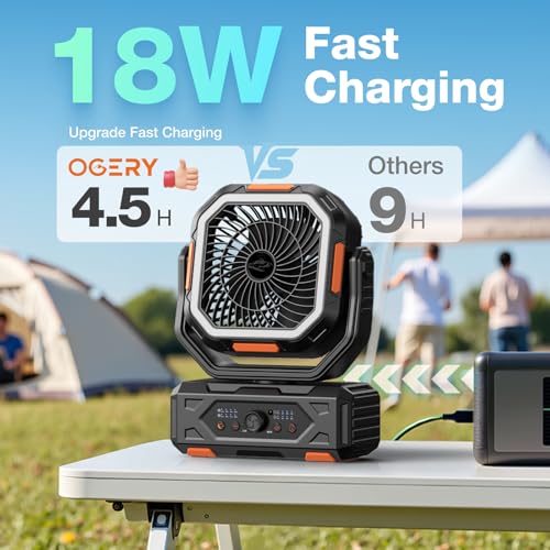 Portable Rechargeable Camping Fan with 20000mAh Battery T8727