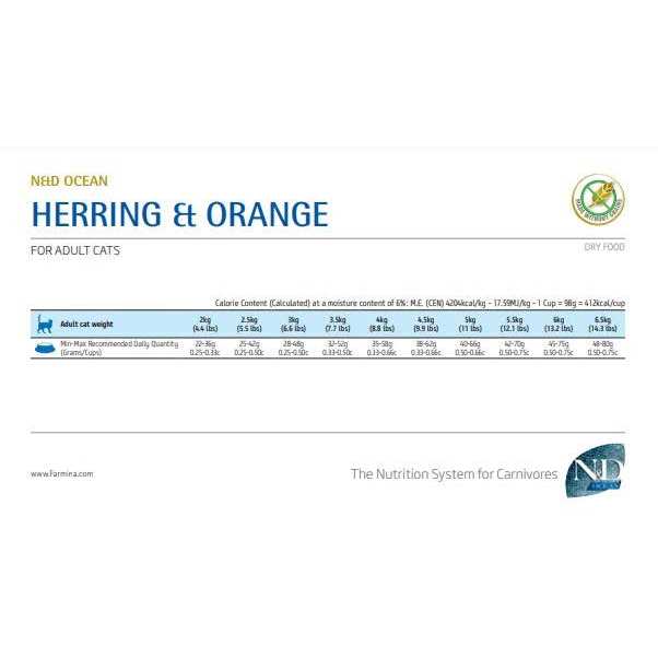 Herring & Orange Adult Dry Cat Food F5432