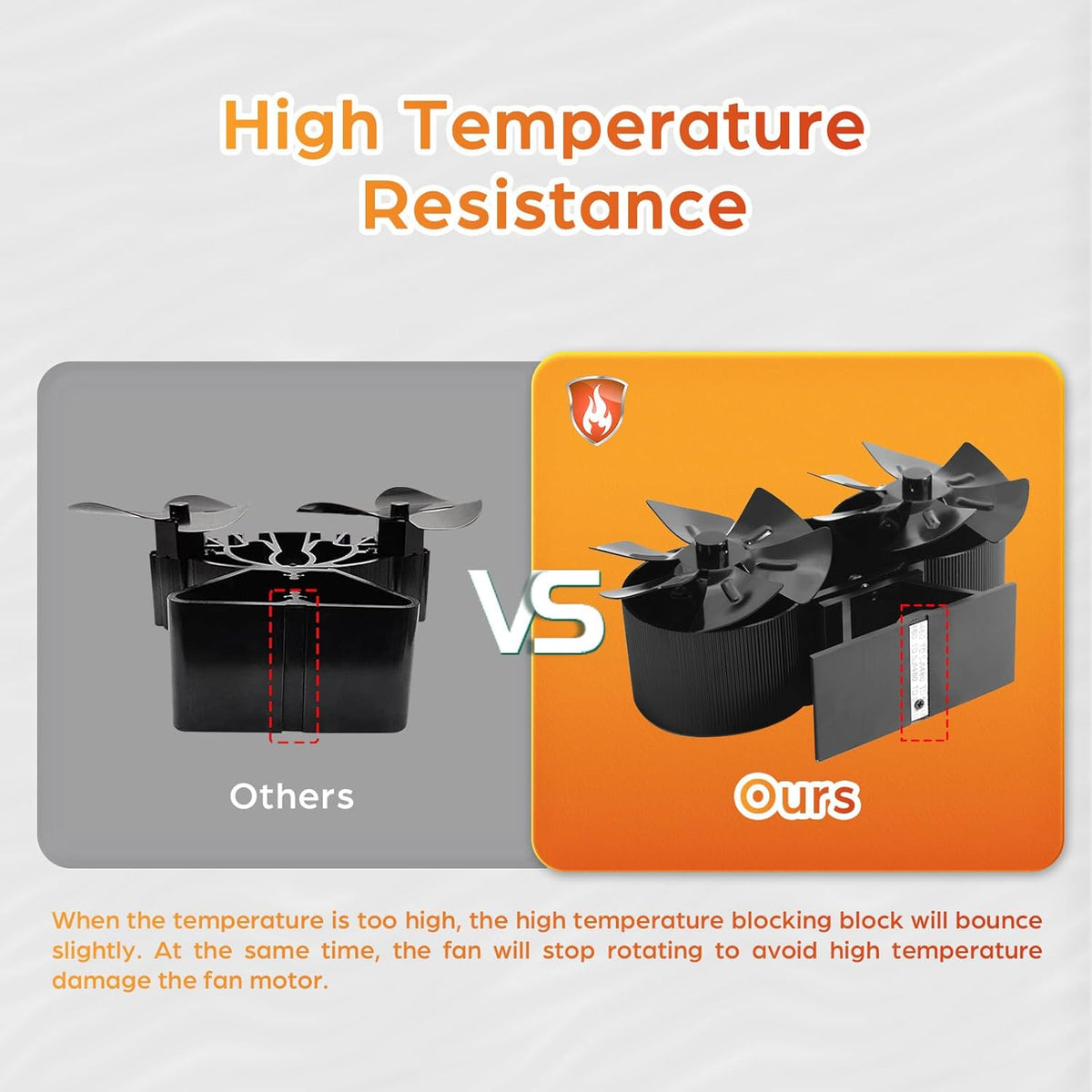 Non Electric Thermal Wood Stove Fan with Thermometer Q90474
