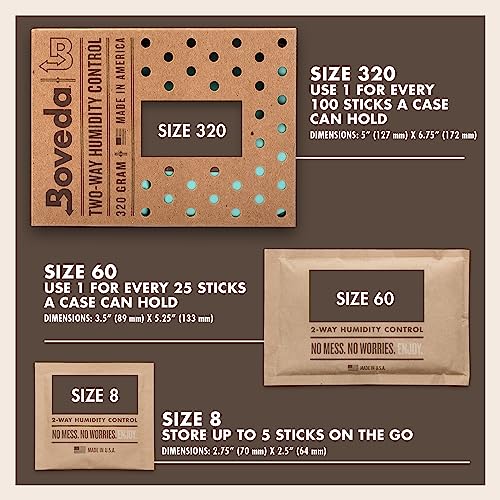 72% Two-Way Humidity Control Packs 4 Pack R5220