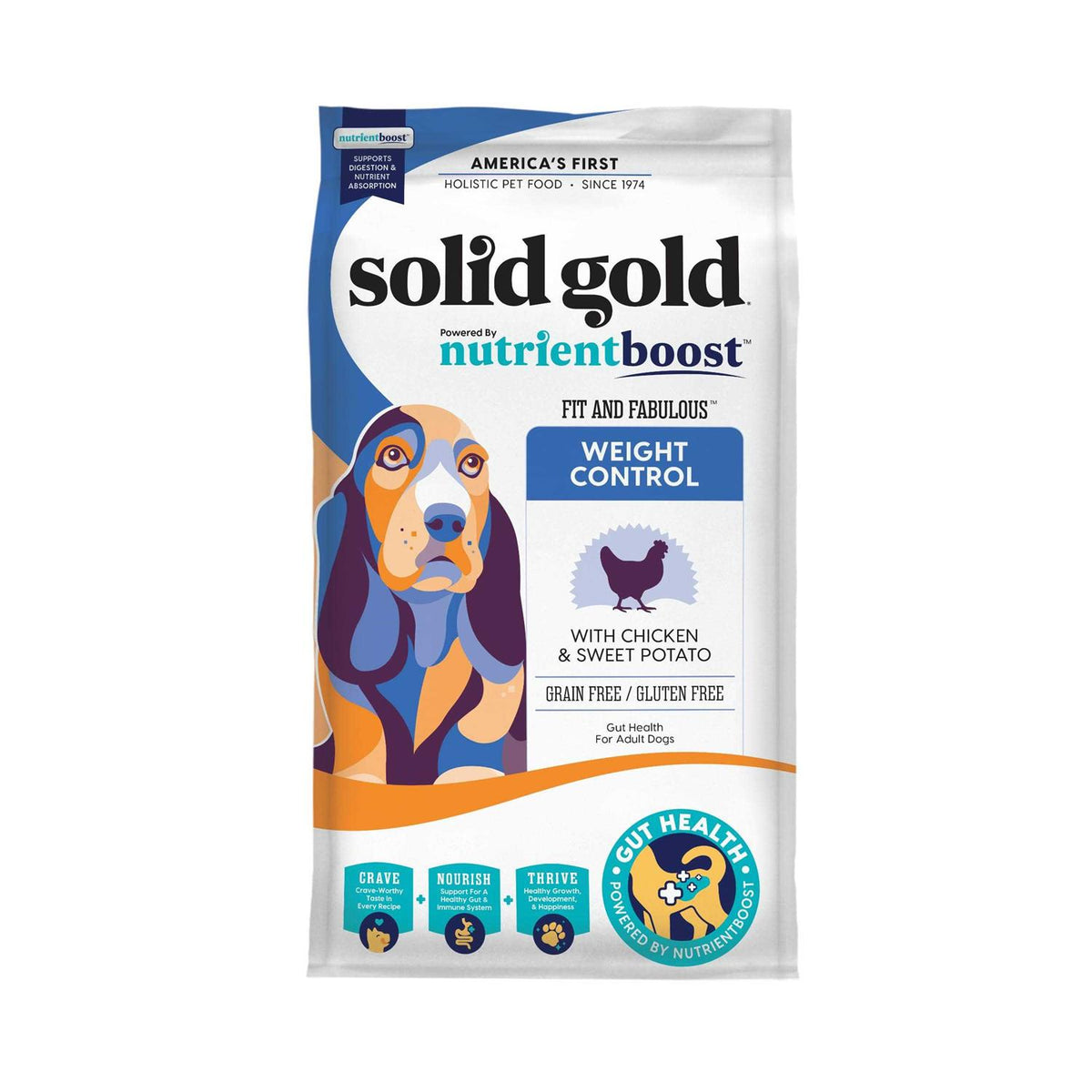 Chicken Dry Dog Food E7324