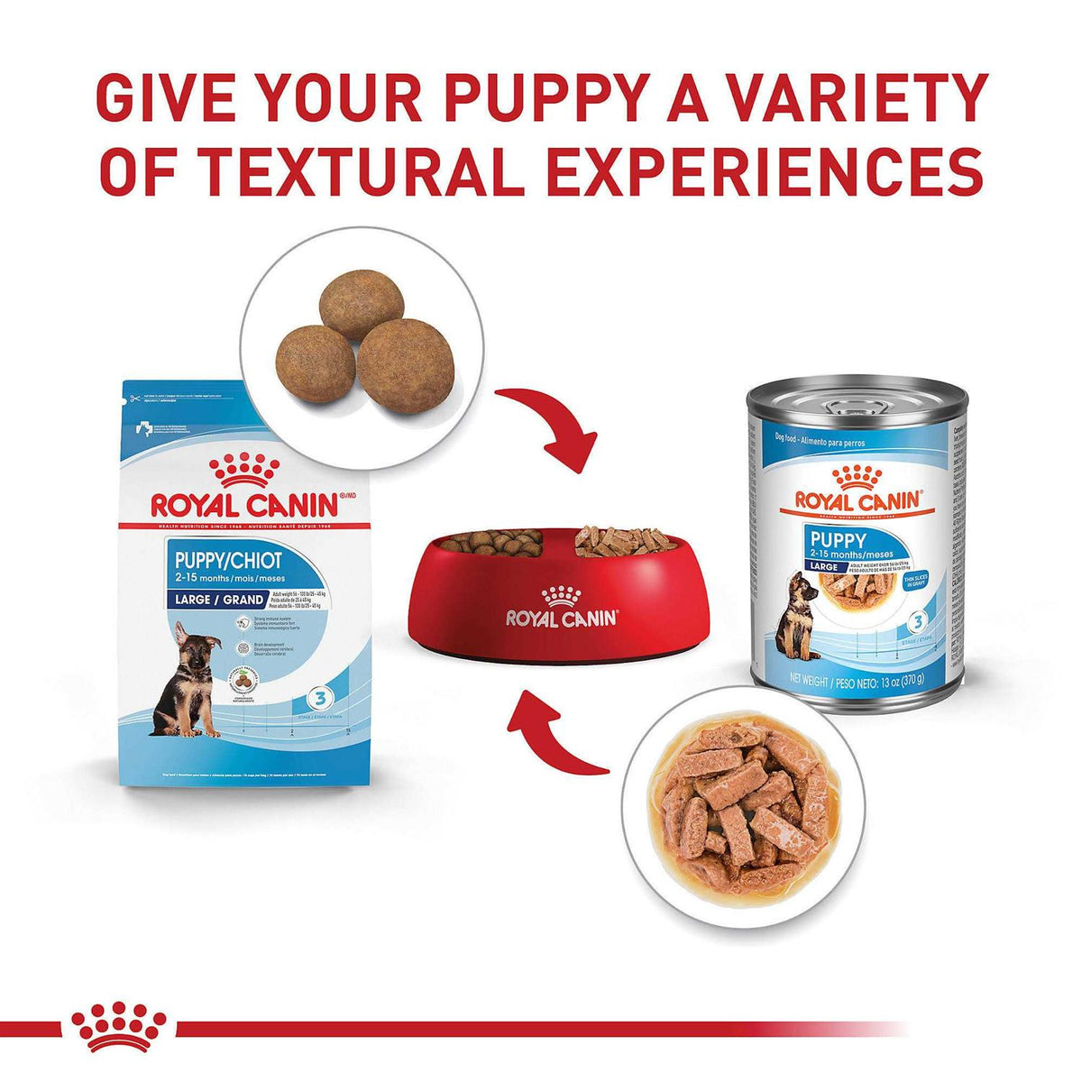 Large Breed Puppy Dry Dog Food R303