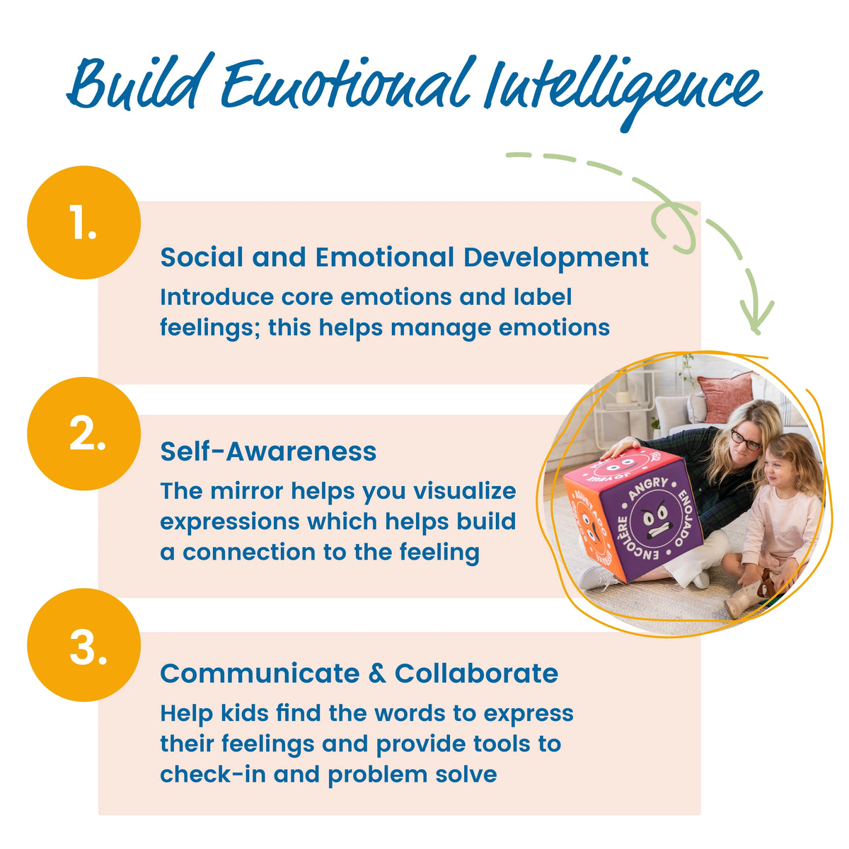 SoftZone Emotion Cube with Mirror Sensory Toy I8420