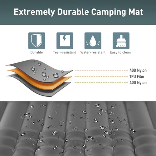 Double Sleeping Pad, 4" Ultra-Thick Self Inflating Camping Pad 2 Person with Pillow Built-in Foot Pump I5176