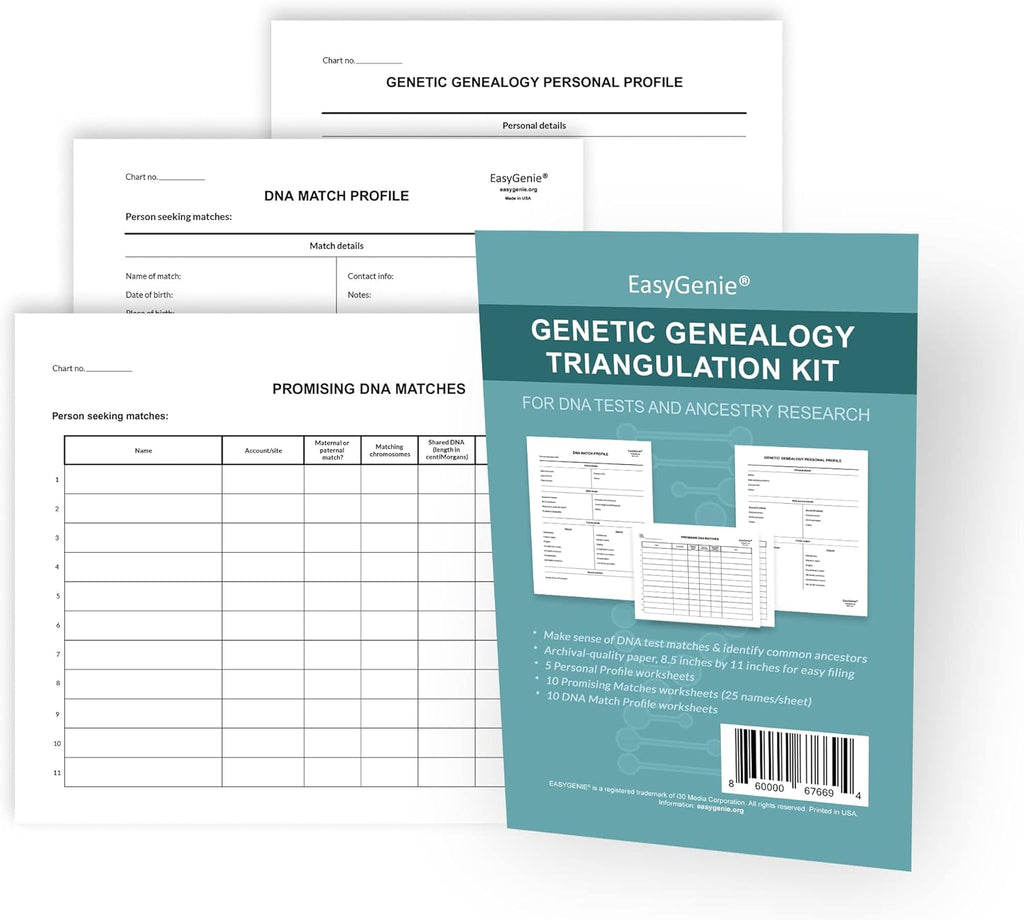 Genetic Genealogy Triangulation Kit G948772