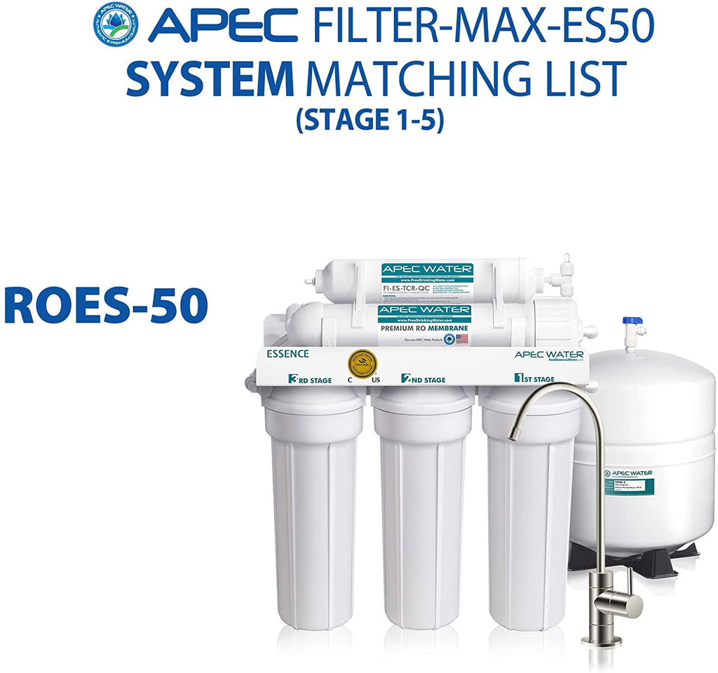 50 GPD High Capacity Complete Replacement Set for Reverse Osmosis Water Filter System D500