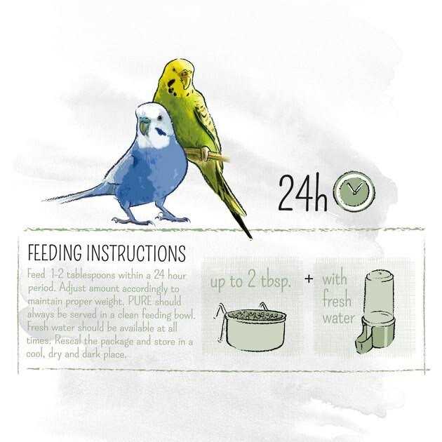 Parakeet Food K250880