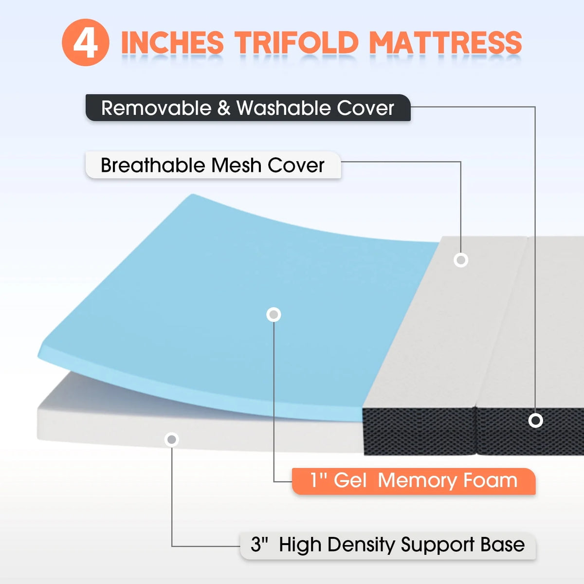 3 Inch Single Foldable Floor Mattress with Washable Cover N99396