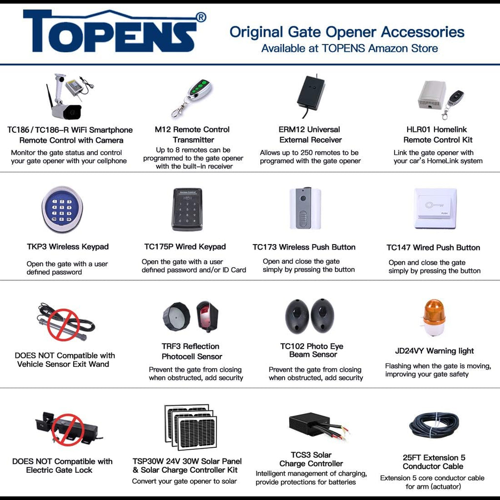 Dual Swing Gate Opener Kit Y202