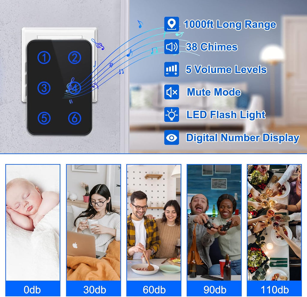 Wireless Caregiver Pager System with 2 Number Display Plug-in Receiver 6 Waterproof Transmitters O2488