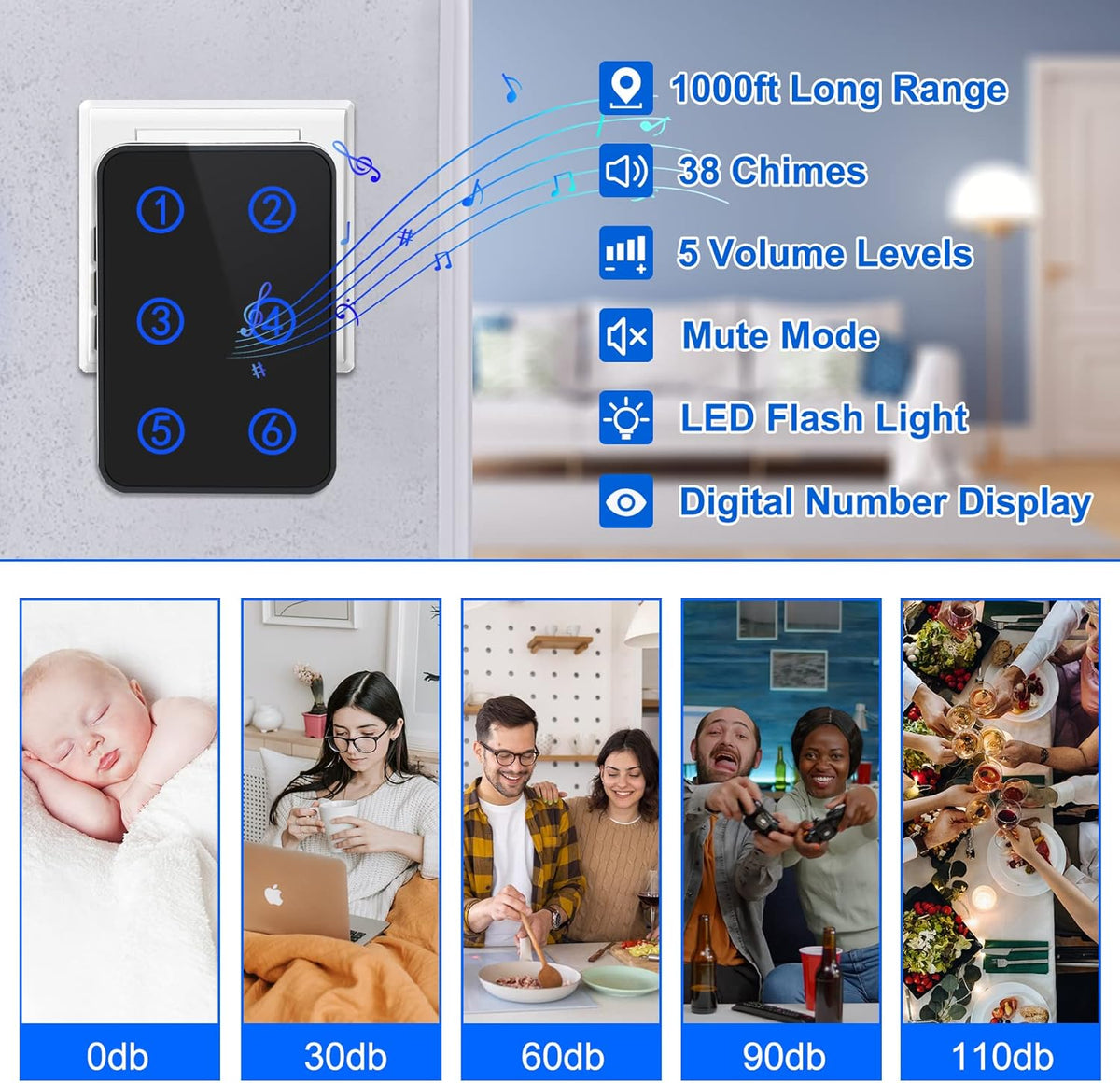 Wireless Caregiver Pager System with 2 Number Display Plug-in Receiver 6 Waterproof Transmitters O2488