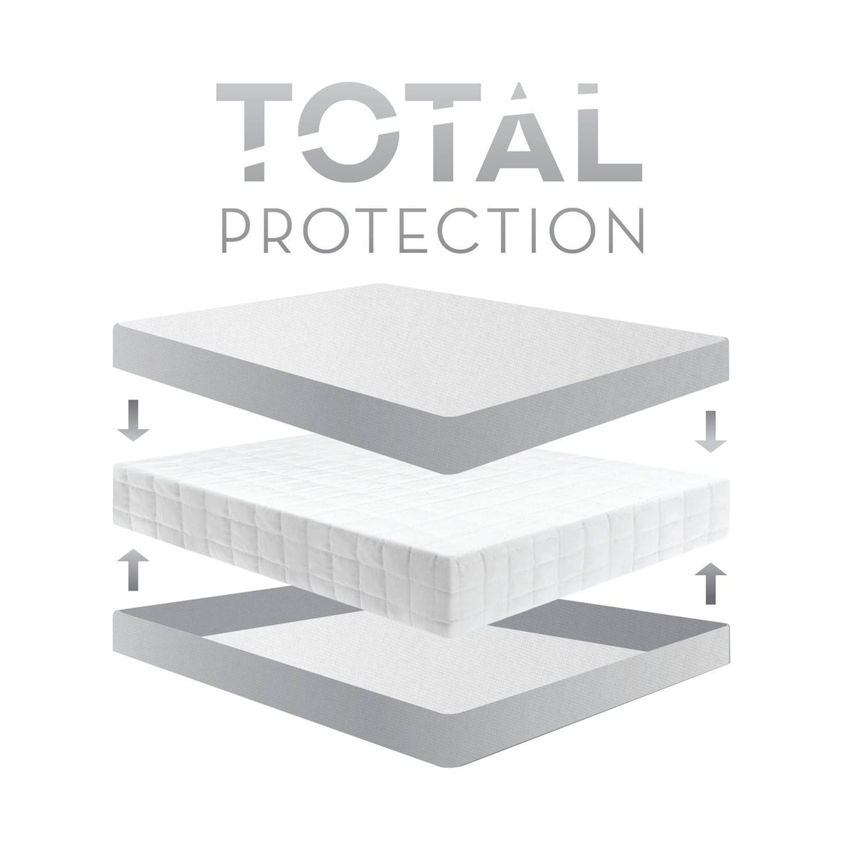 Twin XL Box Spring Protector S183761
