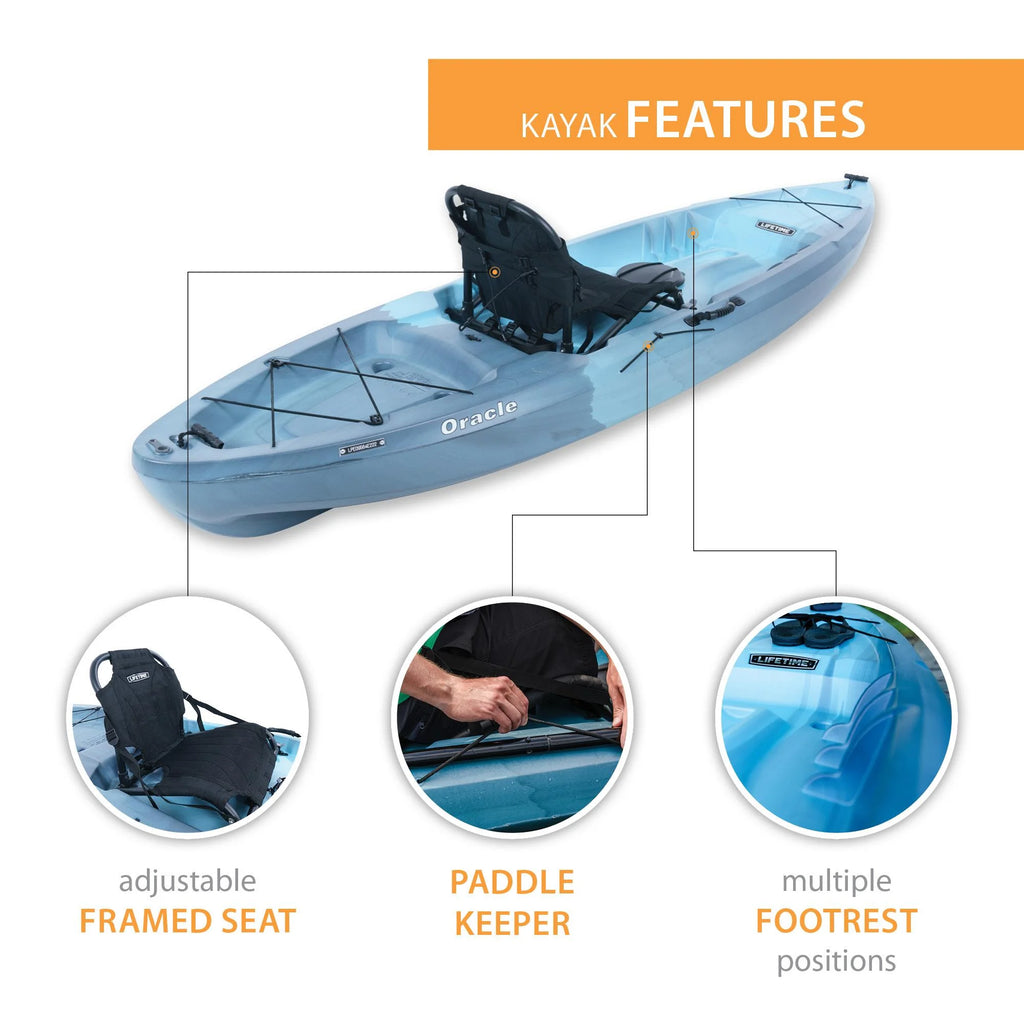 Dragonfly Blue Sit-on-Top Kayak R363