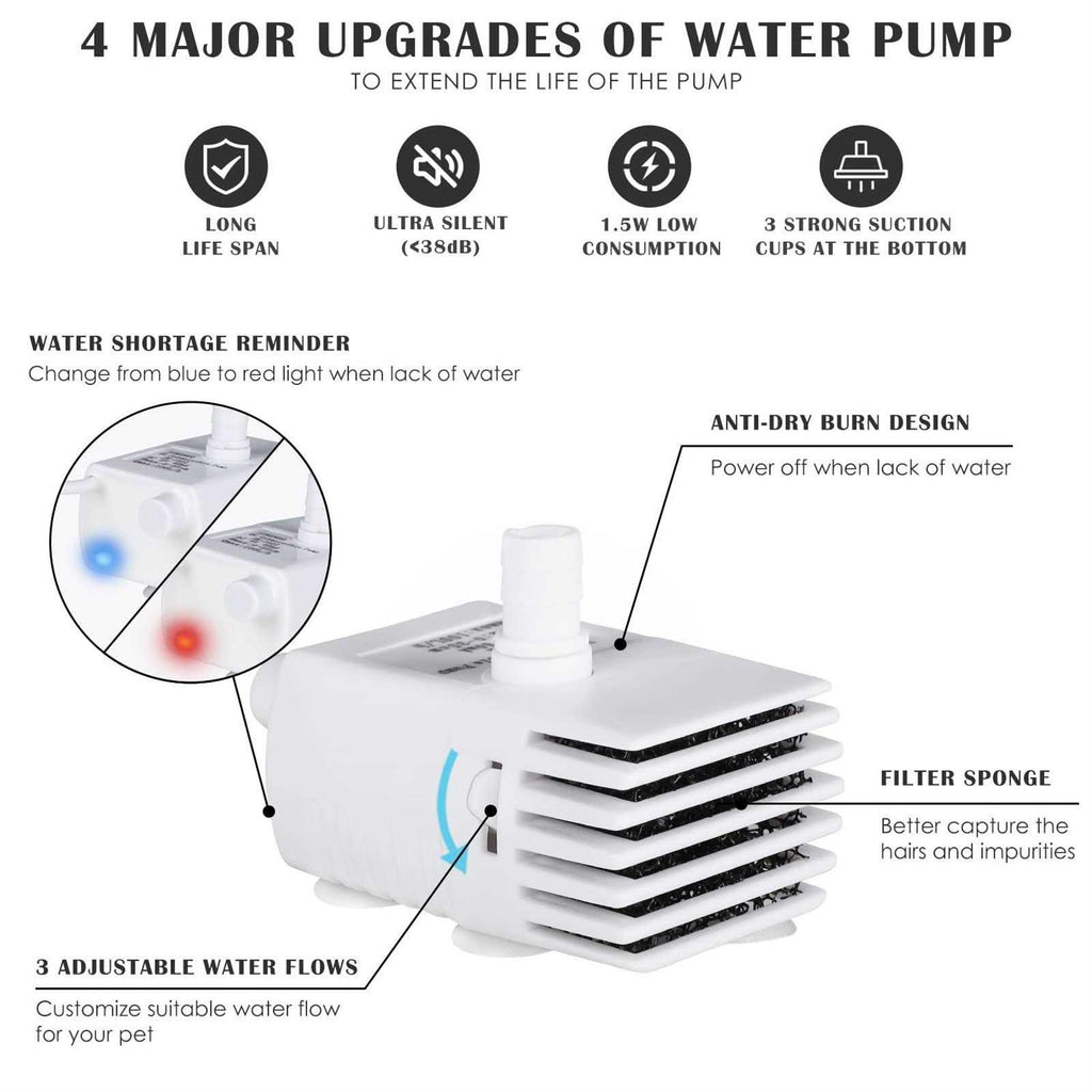 Cat Water Fountain 101oz/3L J59951