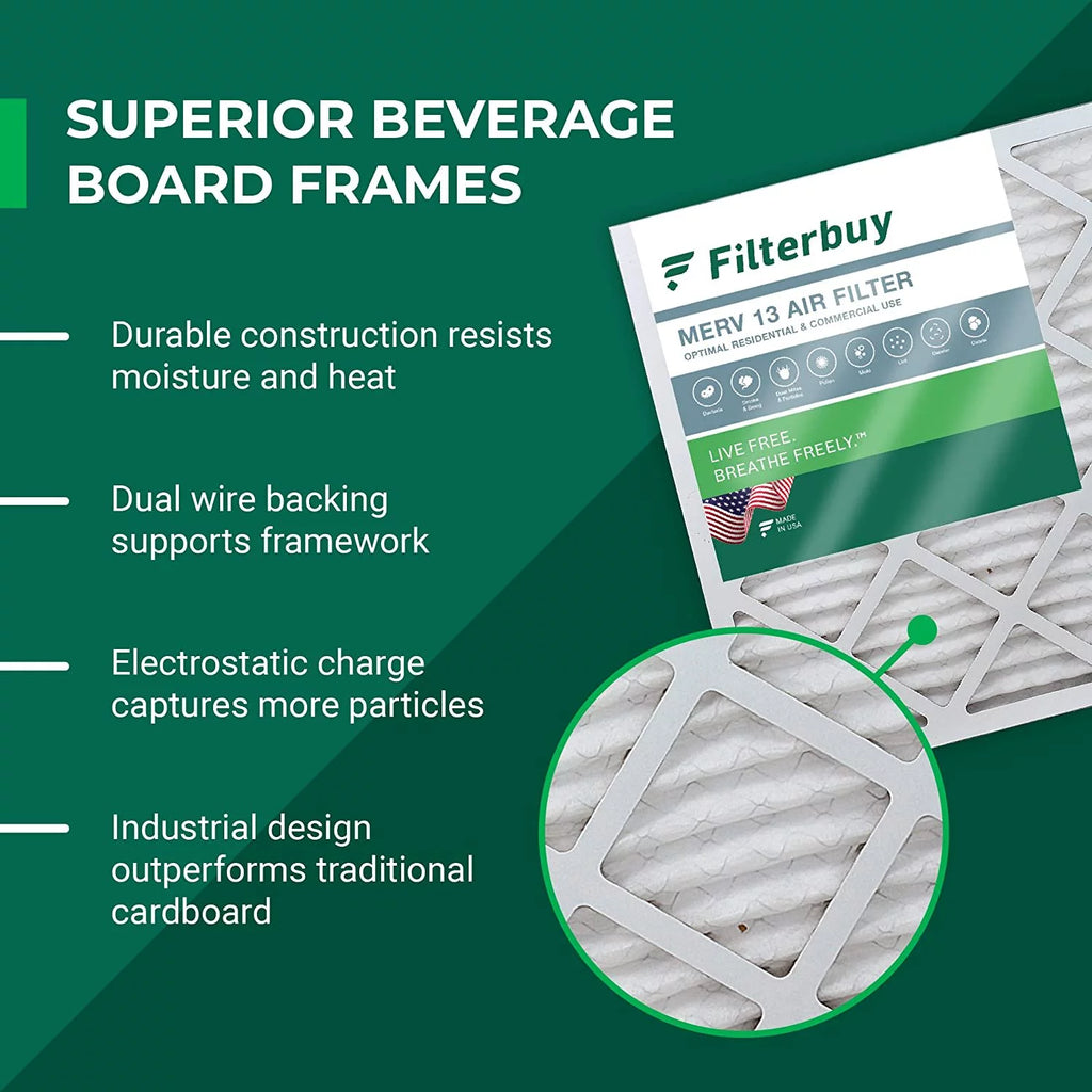 20x25x5 MERV 13 Pleated HVAC Air Filters 4-Pack Q72829