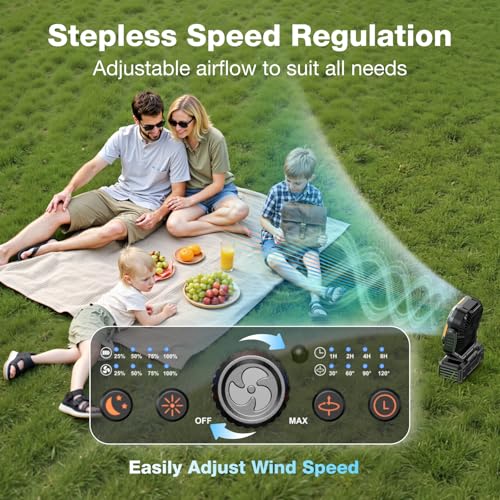Portable Rechargeable Camping Fan with 20000mAh Battery T8727