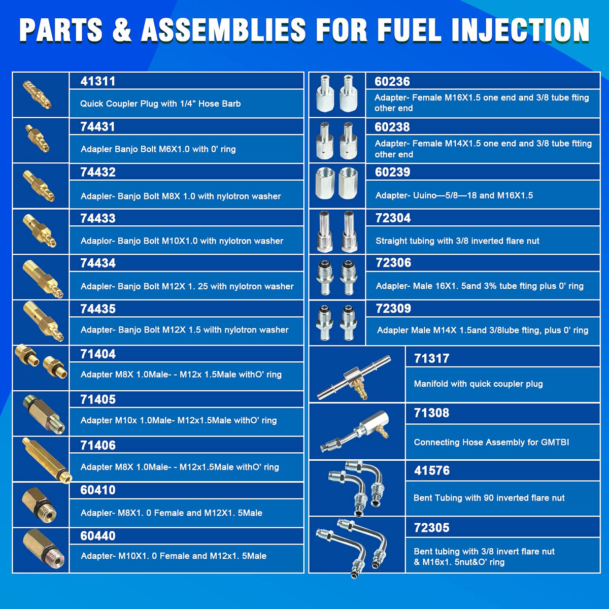 Fuel Pressure Test Kit, Fuel Injection Pressure Tester Kit Gauge 0-140 PSI/10 bar Scale, Dual Dial Y428569