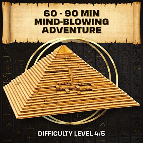 Pyramid Puzzle Box M787