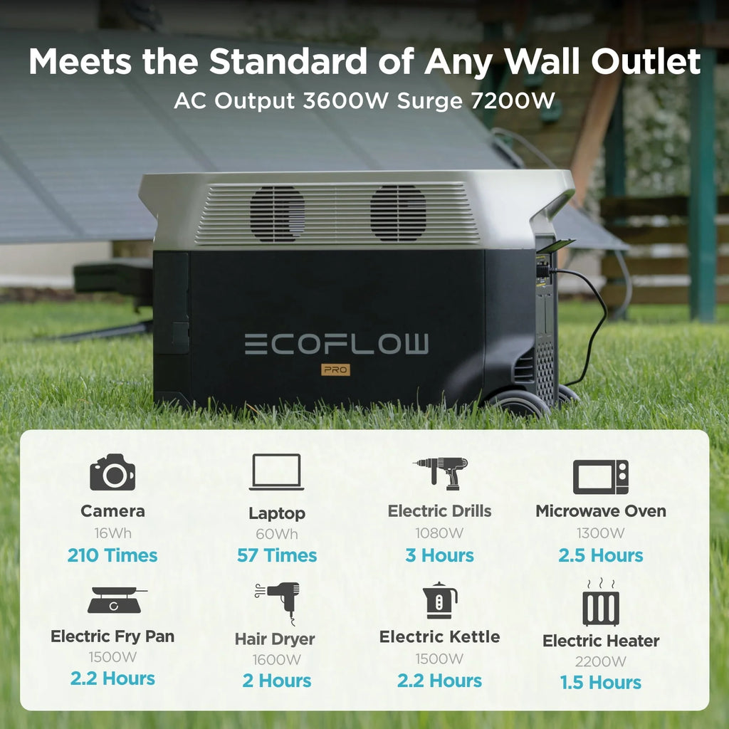 Portable Power Station with Remote Control and EV Adapter Y38835
