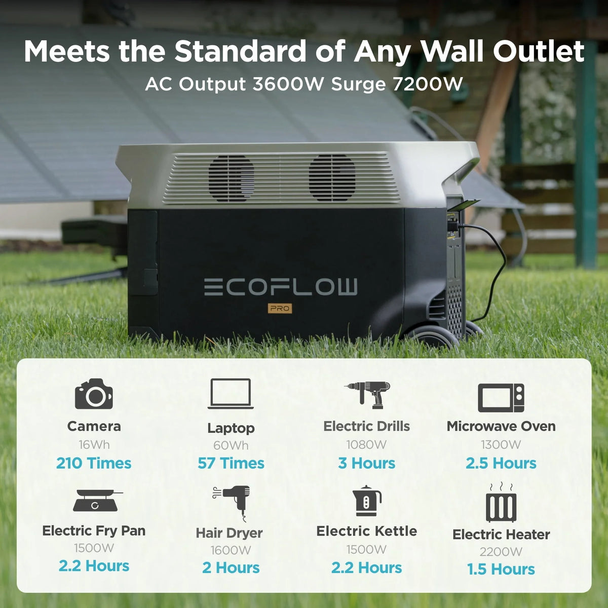 Portable Power Station with Remote Control and EV Adapter Y38835