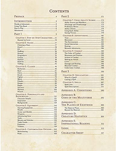 Player’s Handbook X939