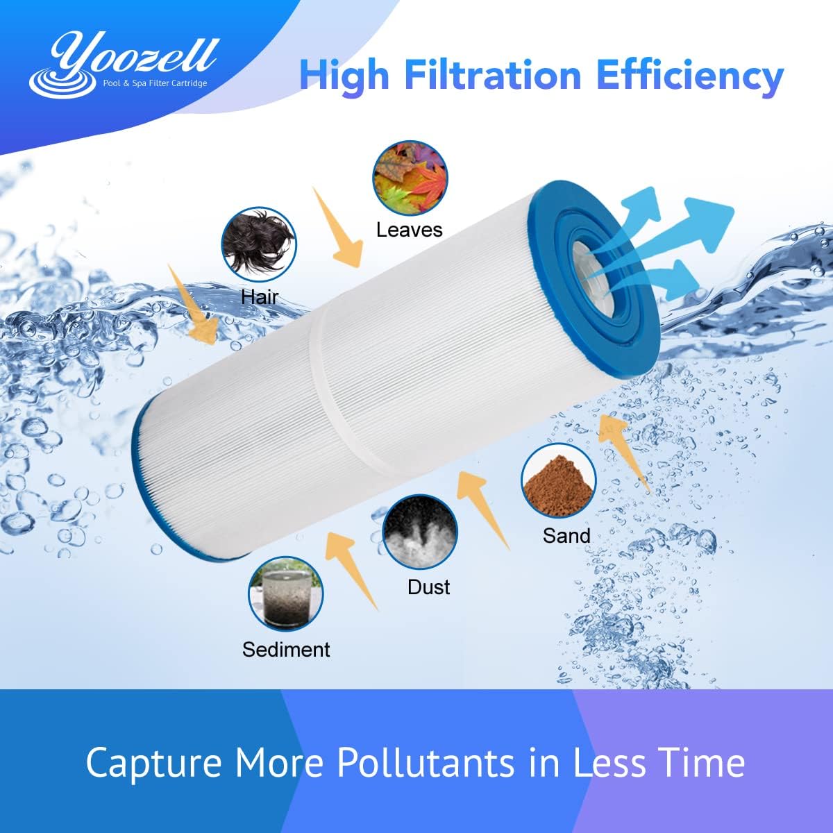 Spa Filter Cartridge 2 Pack K75554