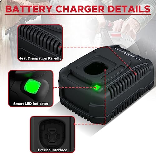 2Pack 3.5Ah 19.2 Volt Replacement Battery B93785