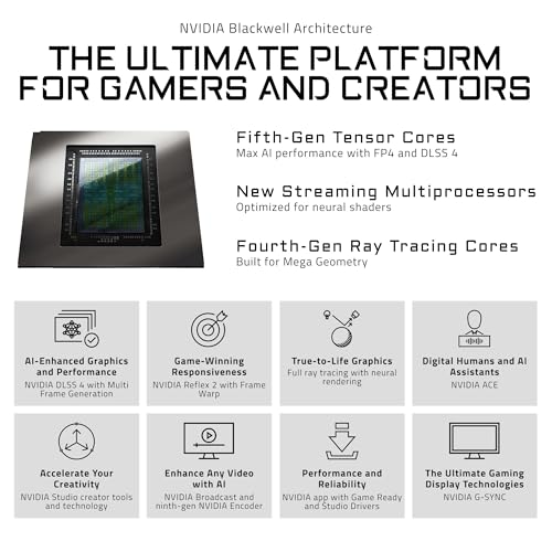 GeForce RTX 5060 Ti 8GB GDDR7 Graphics Card E541