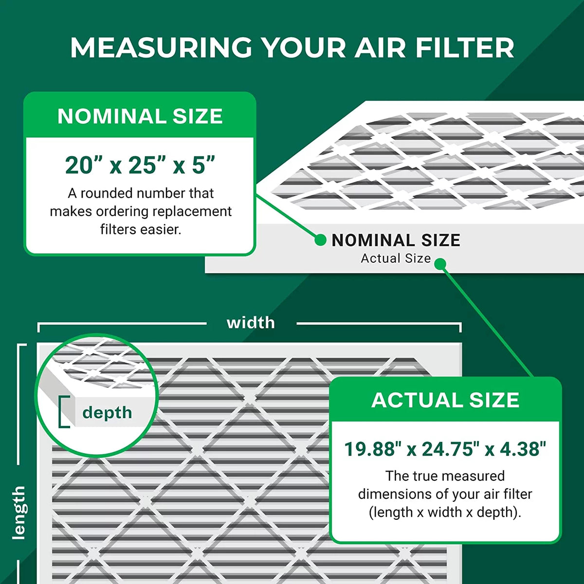 20x25x5 MERV 13 Pleated HVAC Air Filters 4-Pack Q72829