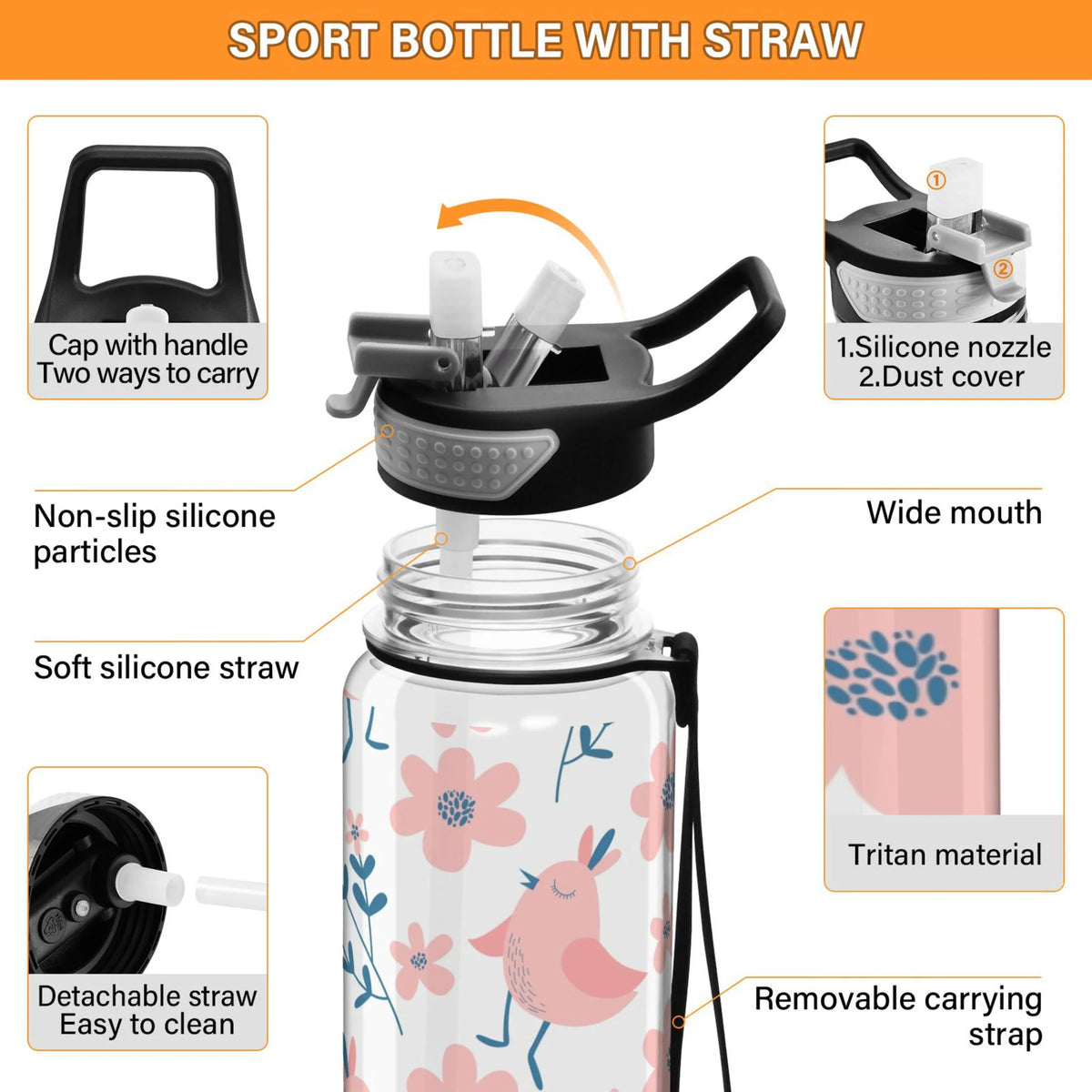 32oz Tritan Leakproof Water Bottle with Straw V356873