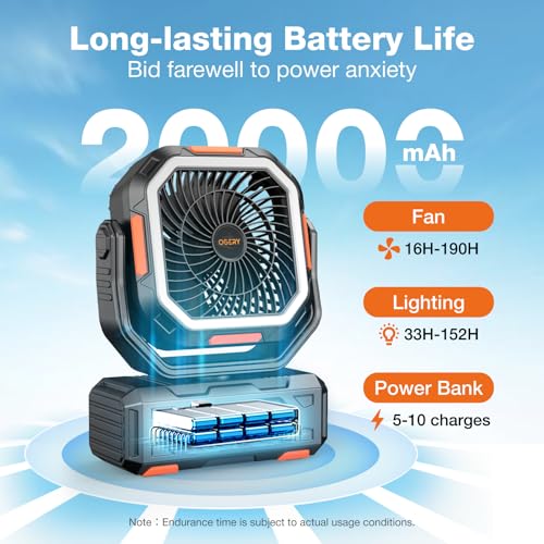 Portable Rechargeable Camping Fan with 20000mAh Battery T8727
