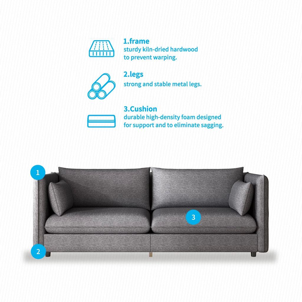 Modern 3 Pieces Linen Fleece Upholstered Sofa Set, Dark Grey M11234