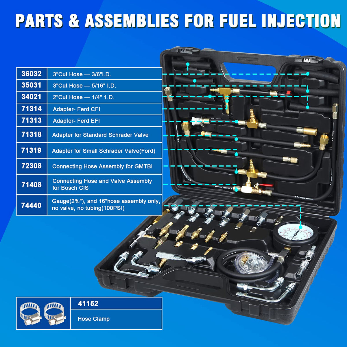 Fuel Pressure Test Kit, Fuel Injection Pressure Tester Kit Gauge 0-140 PSI/10 bar Scale, Dual Dial Y428569