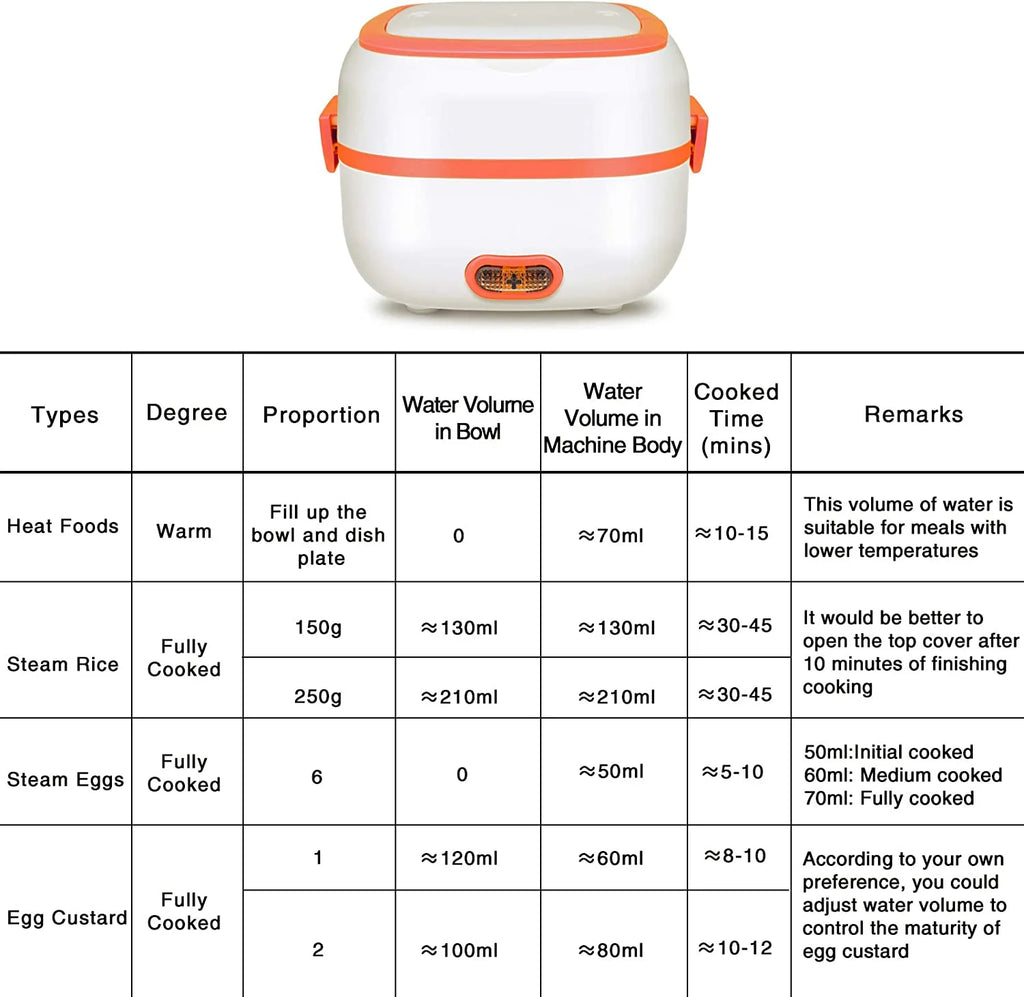 3 In 1 Electric Lunch Box Food Heater with Stainless Steel Bowls X1423
