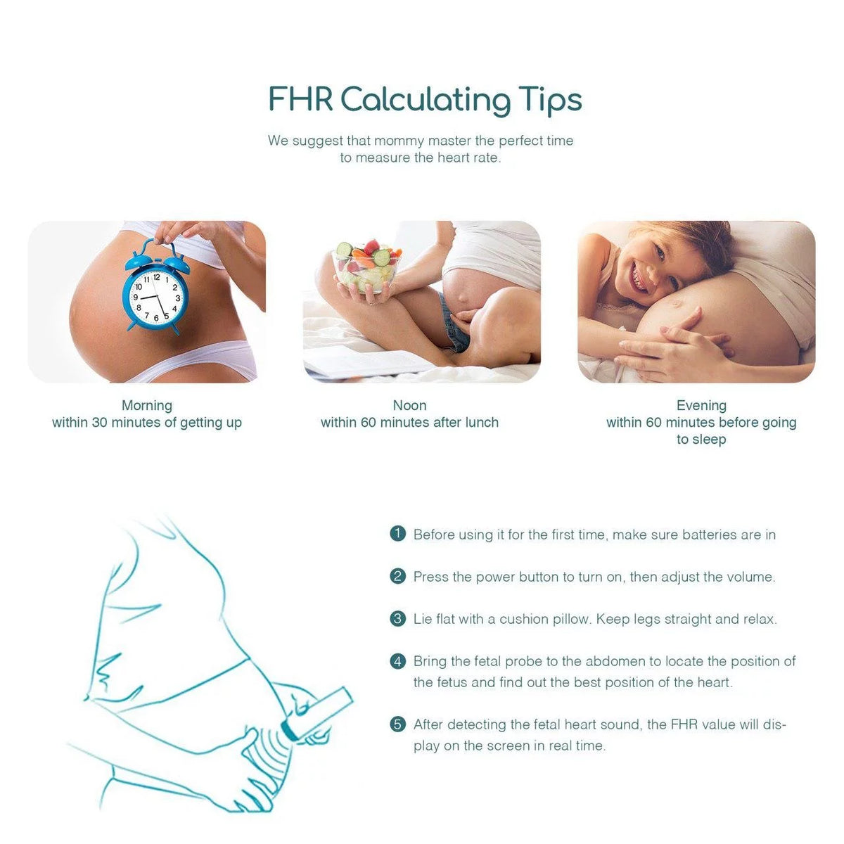 Fetal Heart Rate Monitoring Belt D213788