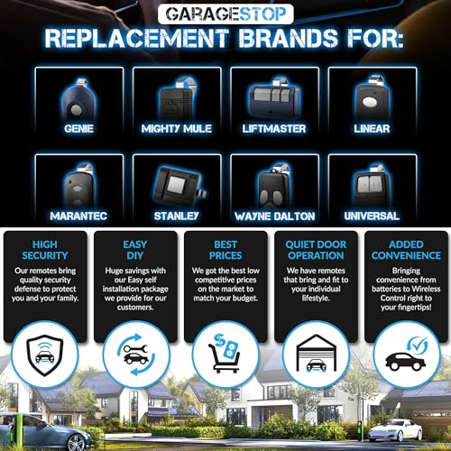 Universal Garage Door Opener Remote O778665