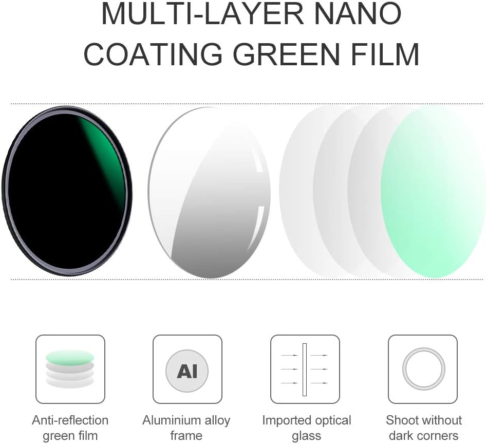 67mm Neutral Density CPL Lens Filter Kit H233