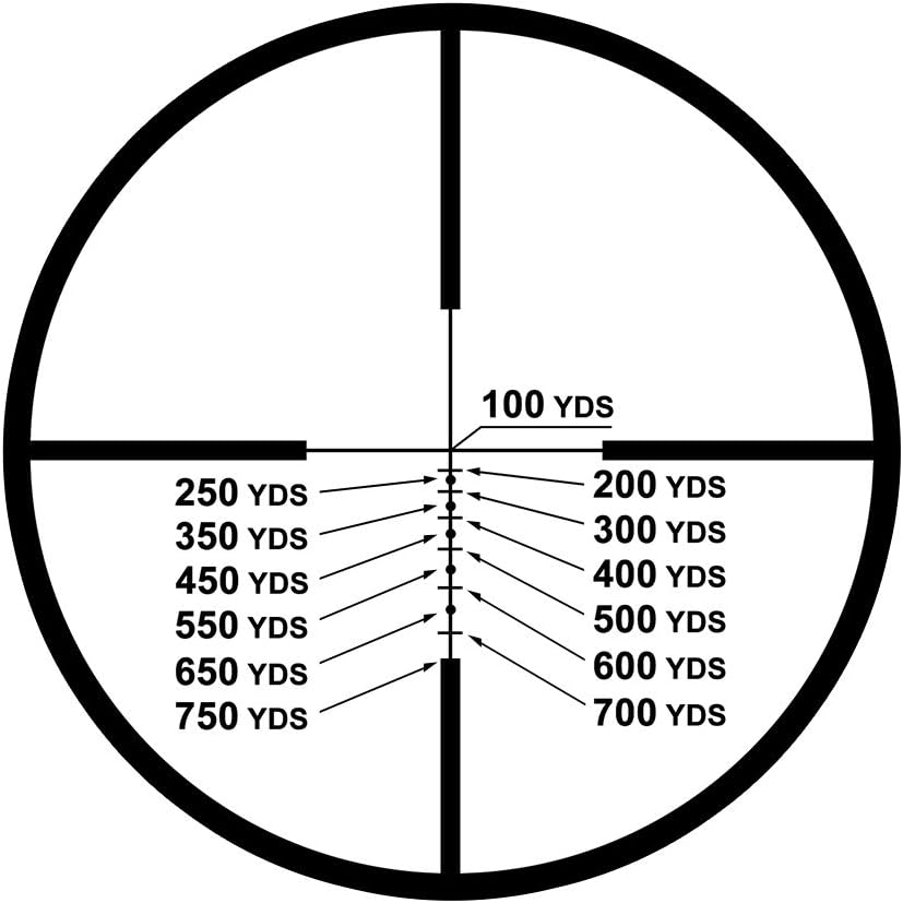 3-12x40mm Rifle Scope Black Matte X874
