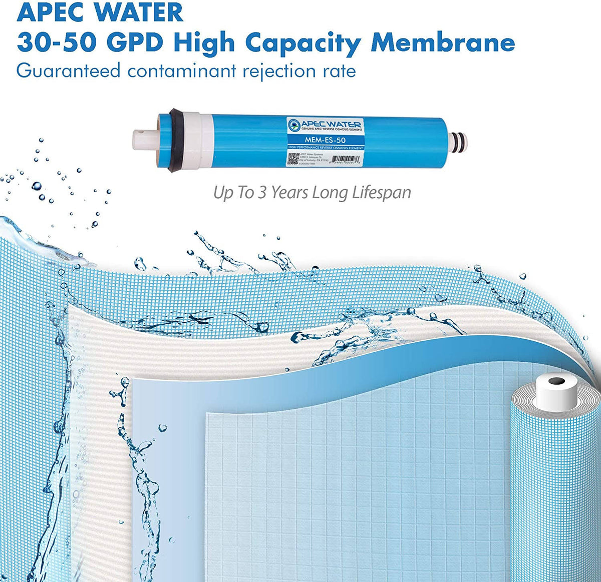 50 GPD High Capacity Complete Replacement Set for Reverse Osmosis Water Filter System D500