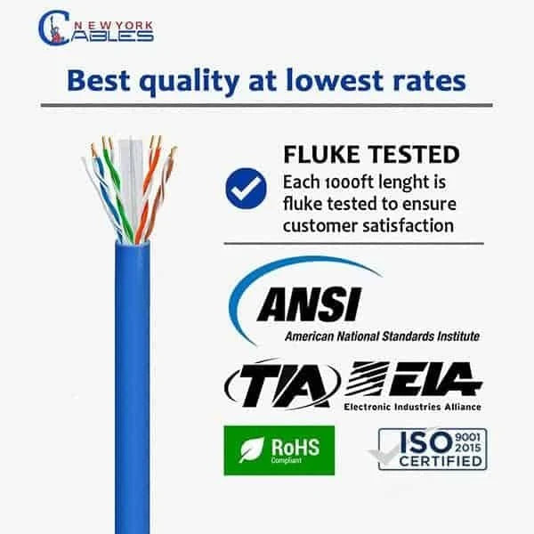 Cat6 Plenum 1000ft UTP Solid Bulk 550MHz Ethernet Cable Blue G60423