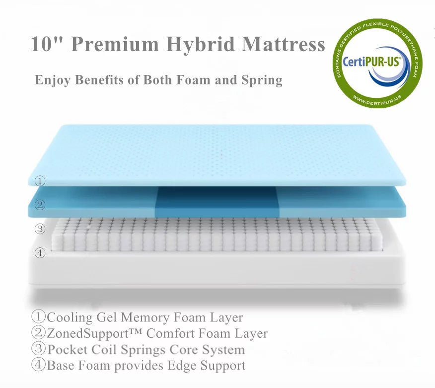King Size Hybrid Memory Foam Mattress N85291