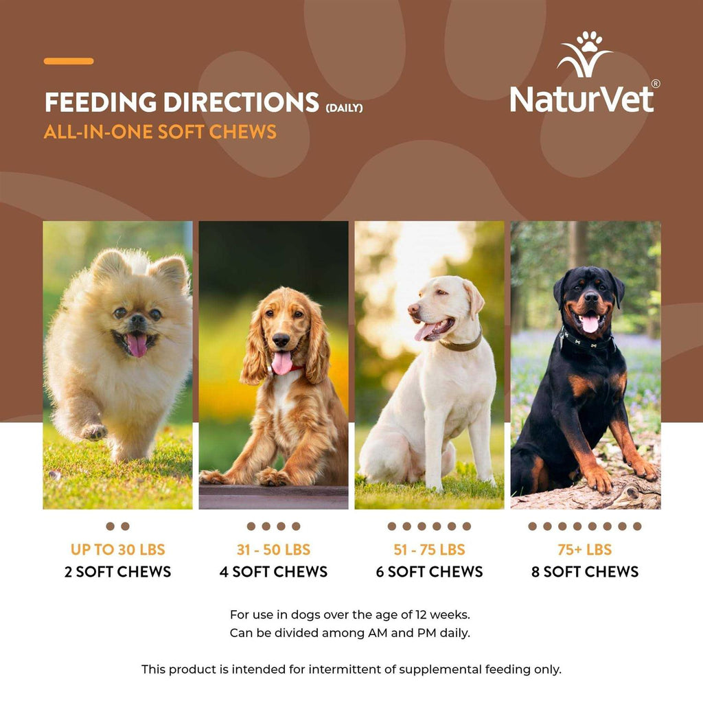 Dog Supplement H724367