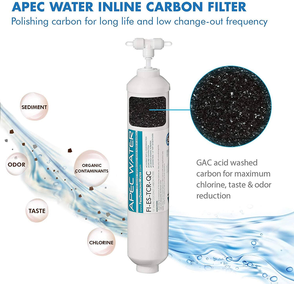50 GPD High Capacity Complete Replacement Set for Reverse Osmosis Water Filter System D500