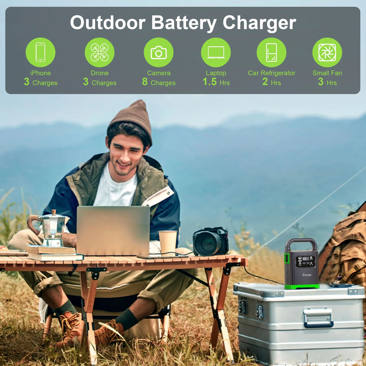 100W Portable Power Station Z171