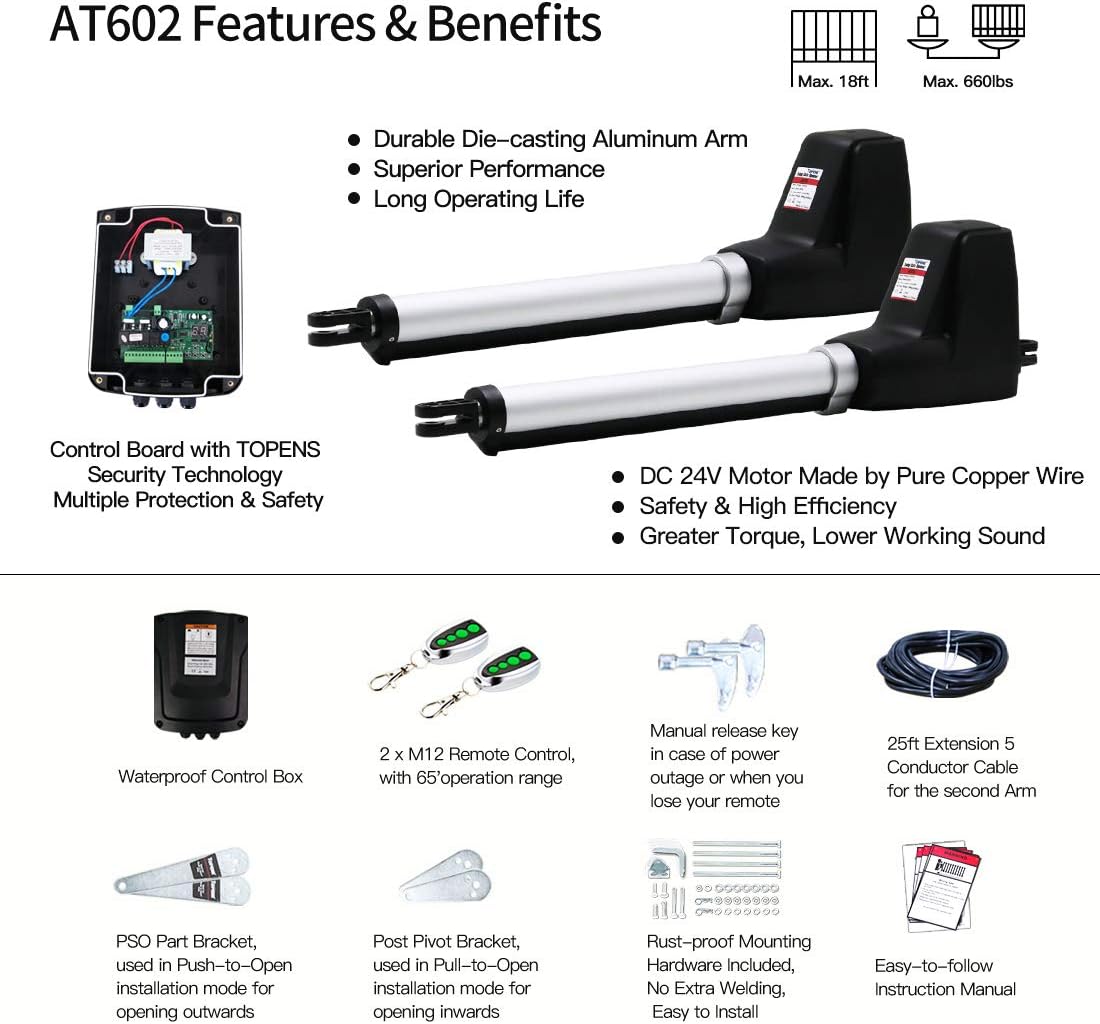 Dual Swing Gate Opener Kit Y202