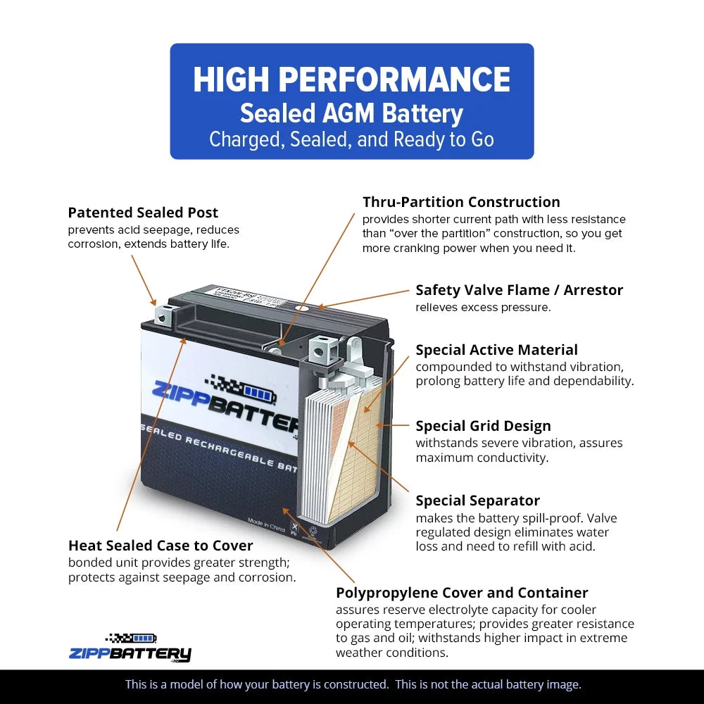 12 Volts 3 Ah 50 Cca Sealed AGM Motorcycle Battery O5945