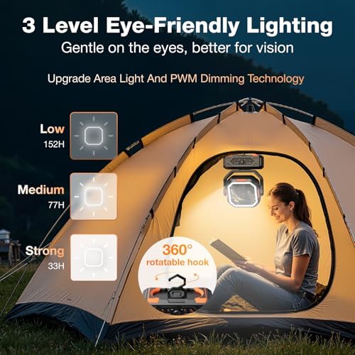 Portable Rechargeable Camping Fan with 20000mAh Battery T8727