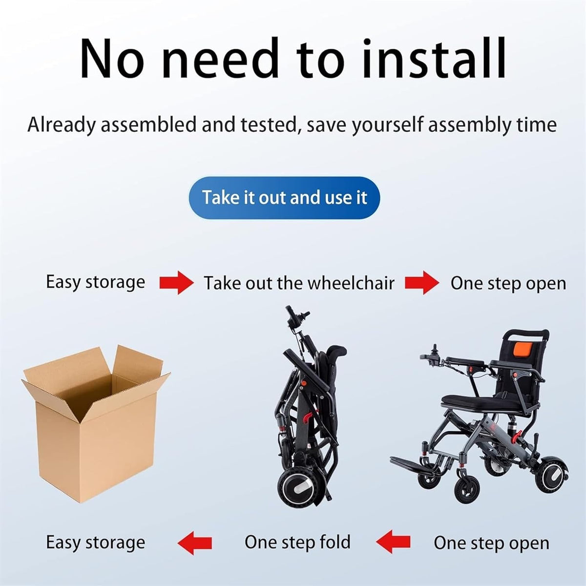 Foldable Electric Wheelchair, 36 Lbs, All Terrain I738